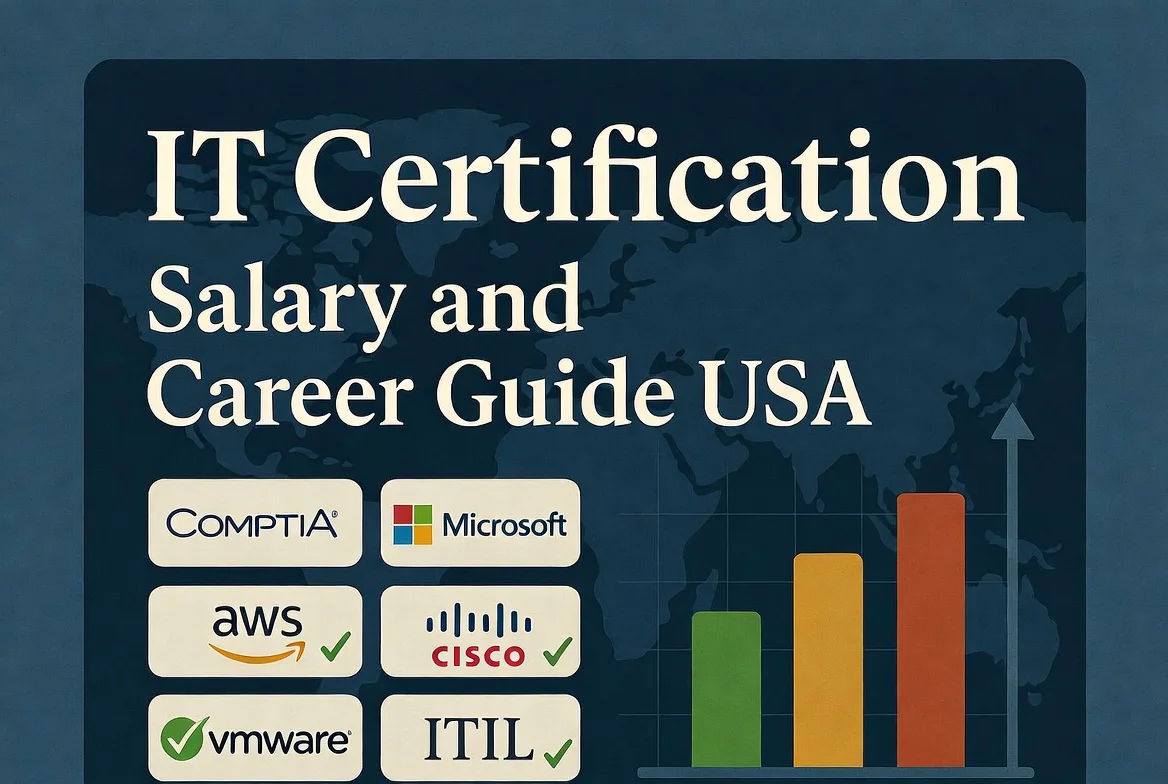 IT Certification Salary and Career Guide USA
